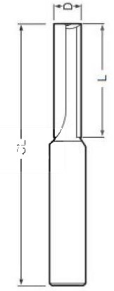 FREZ PROSTY 8MM 8*20MM 2 ROWKI